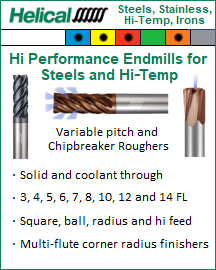 HELICAL FOR FERROUS MATERIALS