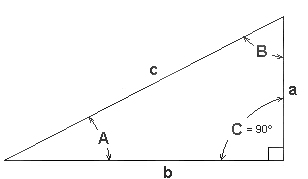 Right Triangle Angle And Side Calculator